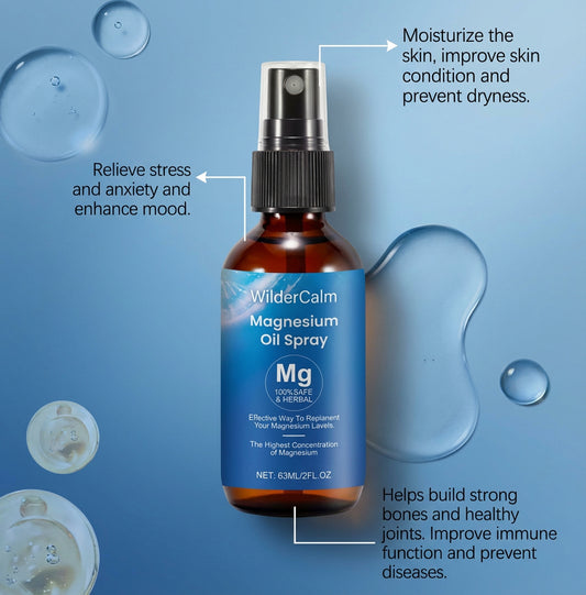 Night Calm Magnesium Spray