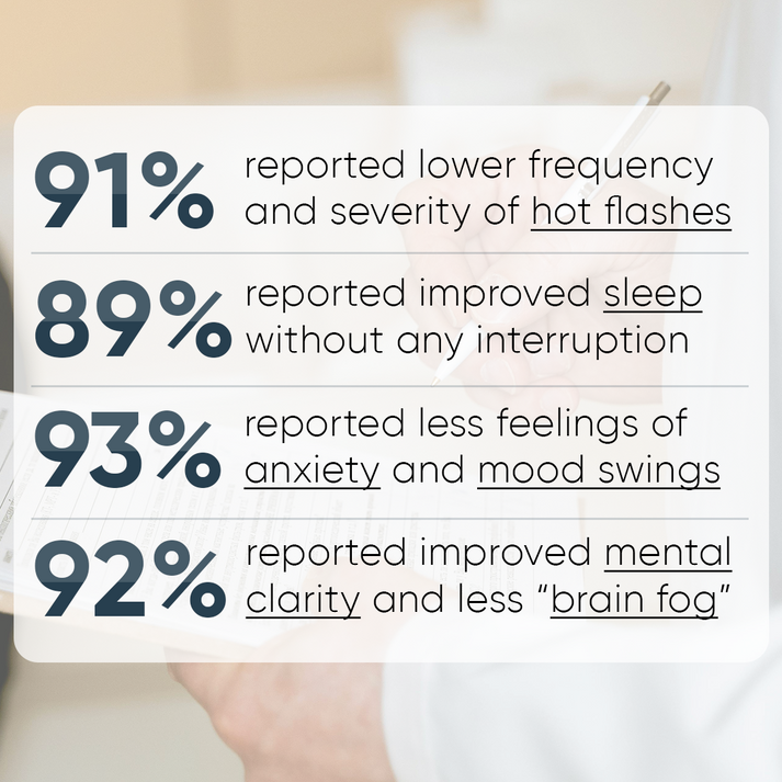 WilderCalm – Wild Yam Cream For Hormonal Balance