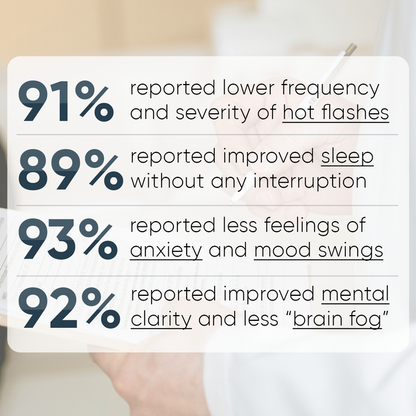 WilderCalm – Wild Yam Cream For Hormonal Balance